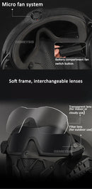 Máscara de Airsoft Óculos Destacáveis com Ventilador Ante embaçante Tático